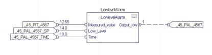 Picture of Low Level Alarm