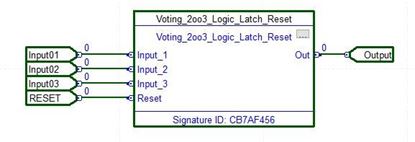 Picture of Voting 2oo3 Logic Latch Reset
