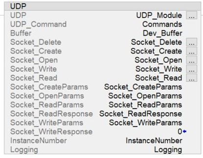 Picture of UDP (User Datagram Protocol)