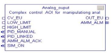 Picture of Analog output
