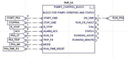 Picture of Pump Control