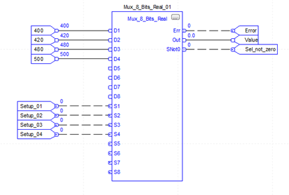 Picture of Multiplexer 8 boolean-real
